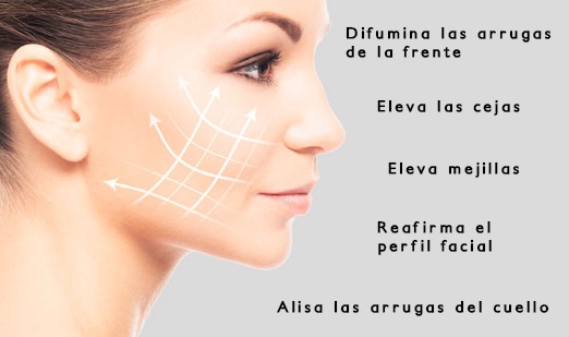Tratamiento HIFU 3D en WAM Center | Clínica Estética para rejuvenecimiento facial y corporal eficaz y seguro.